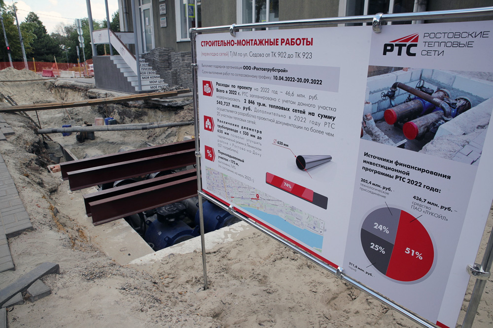 В Ростове-на-Дону стартовал третий этап гидравлических испытаний теплосетей города - фото 1