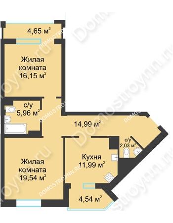2 комнатная квартира 75,26 м² в ЖК Воскресенская слобода, дом №1