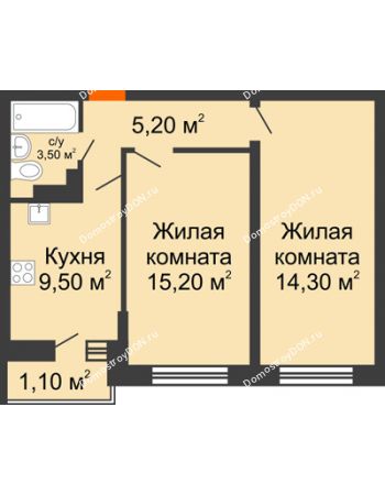 2 комнатная квартира 52,5 м² в ЖК SkyPark (Скайпарк), дом Литер 1, корпус 1, 2 этап