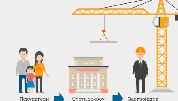 Отменят ли договоры участия в долевом строительстве после введения эскроу-счетов?
