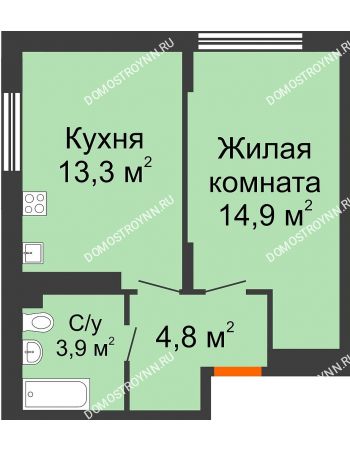 1 комнатная квартира 36,9 м² в ЖК Новая Кузнечиха, дом № 31
