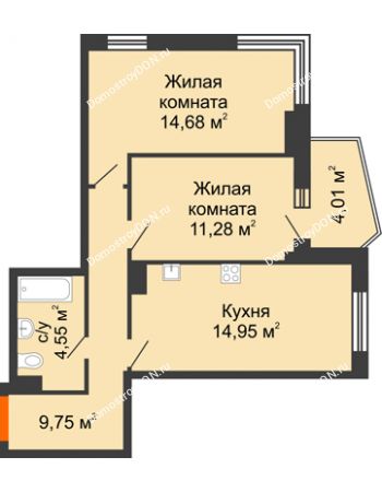 2 комнатная квартира 57,51 м² в ЖК Сердце Ростова 2, дом Литер 1
