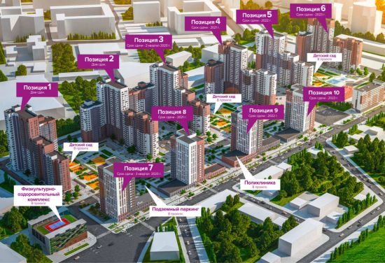 Дом Позиция 9 в ЖК Современник