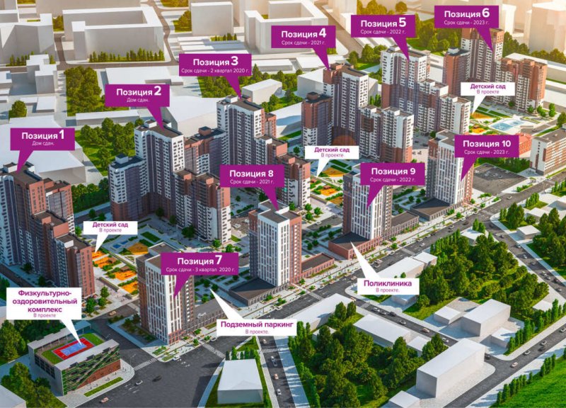 Дом Позиция 9 в ЖК Современник - фото 1