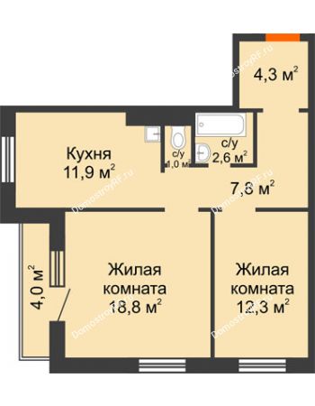 2 комнатная квартира 60,7 м² в ЖК на Калинина, дом № 2.1