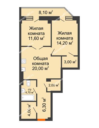 2 комнатная квартира 72,4 м² в ЖК Архиерейская роща, дом № 54б
