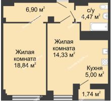 Таганрогская 132 3 ростов на дону. Военвед Сити планировки. Военвед Сити планировка квартир. ЖК Военвед Сити Ростов на Дону планировка квартир.