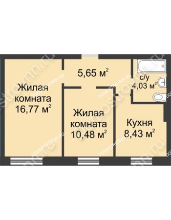2 комнатная квартира 45,36 м² в ЖК Окский берег, дом № 2