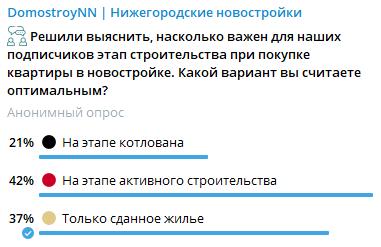 Опрошенные нижегородцы меньше всего хотят покупать жилье на этапе котлована - фото 2