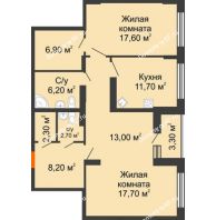 2 комнатная квартира 92,8 м² в ЖК Высота, дом 4 позиция - планировка