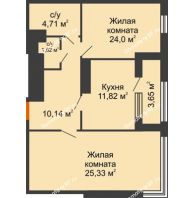 2 комнатная квартира 69,65 м², ЖК Гран-При - планировка