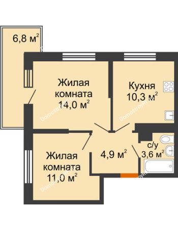 2 комнатная квартира 45,8 м² в ЖК Отражение, дом Литер 2.2