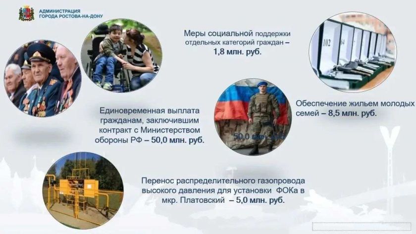 Источник: администрация Ростова-на-Дону